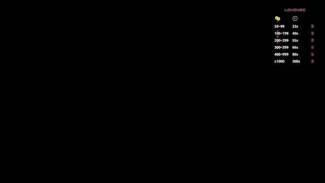 MelanyHolsen's cam snapshot