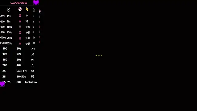 SibleyAllston's cam snapshot