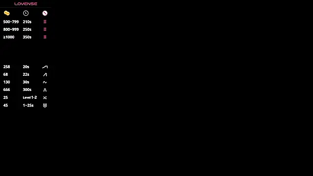 MarylynnMiyagawa's cam snapshot