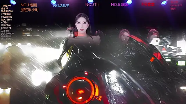 RV-525's cam snapshot