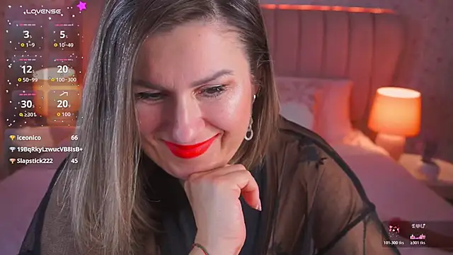 KiraRoxx's cam snapshot