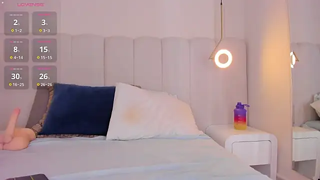 riri_candy's cam snapshot