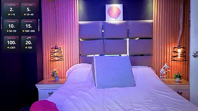 AlanaWalker9's cam snapshot