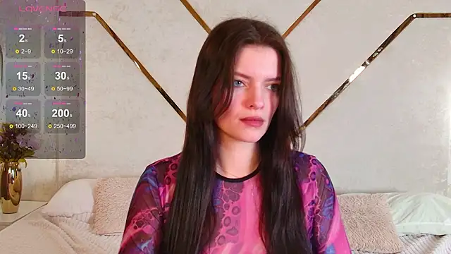 kimberlyy77's cam snapshot