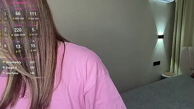 NguyetHankey's cam snapshot