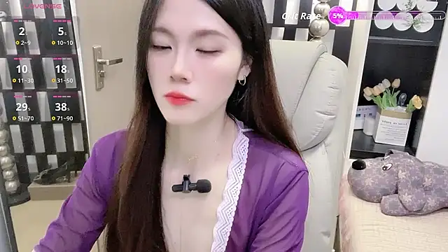 Yueyue-MM's cam snapshot