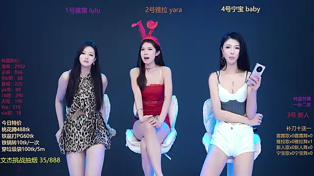 Rod--angel's cam snapshot