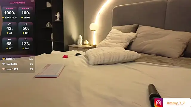 ammy_cummy's cam snapshot