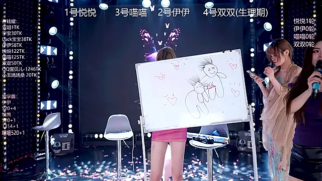 cdyyds003's cam snapshot