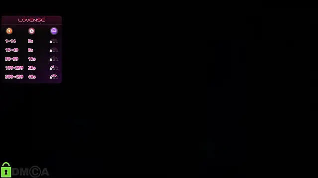 SidneyPuff's cam snapshot