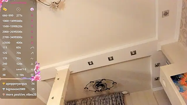 pvt_always's cam snapshot