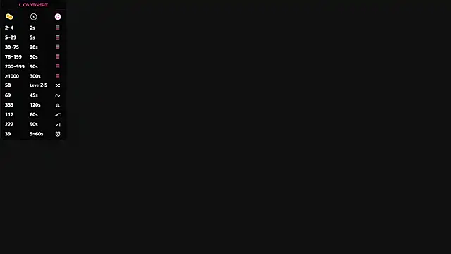 sweetbubble11 live sex cam