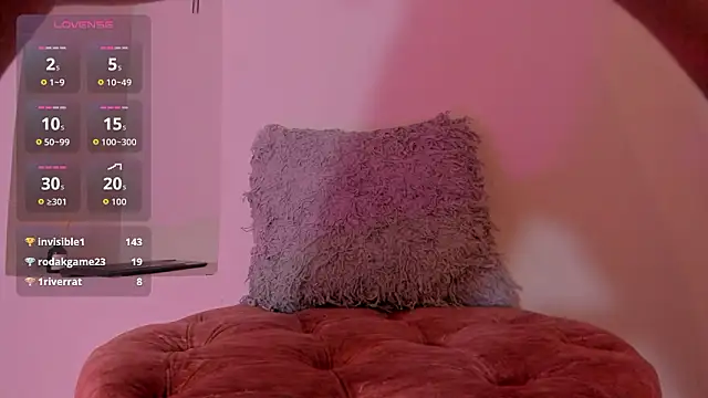 LittleVaale's cam snapshot