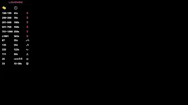 DemetriceYunk's cam snapshot