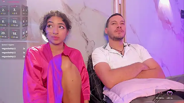 Aron_and_molly's cam snapshot