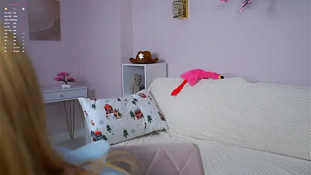 SunnivaCovil's cam snapshot