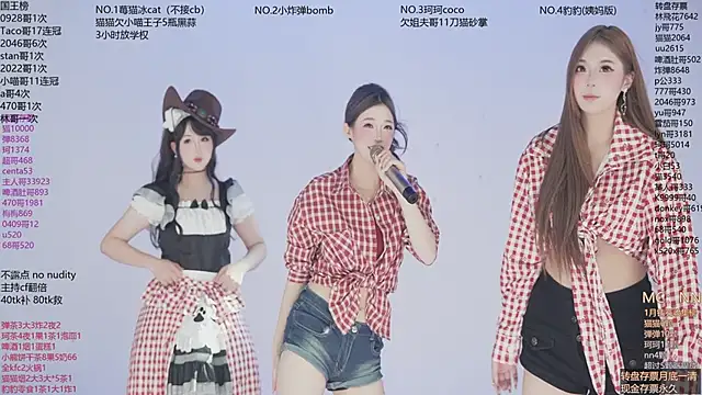 sweetgirls666's cam snapshot