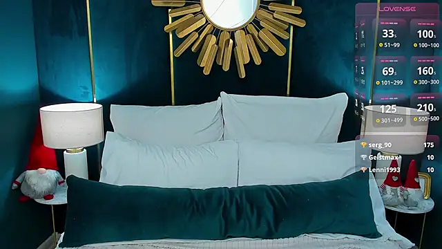 SarahLust's cam snapshot