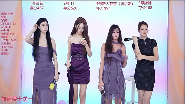 Sun-001's cam snapshot