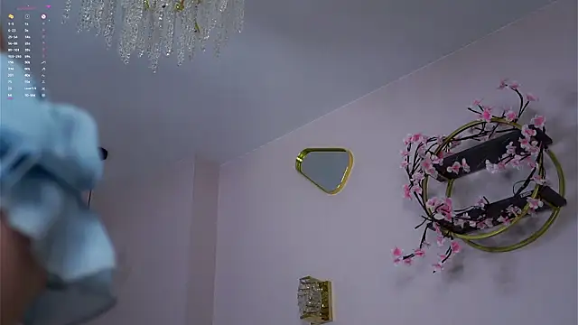 SunnivaCovil's cam snapshot