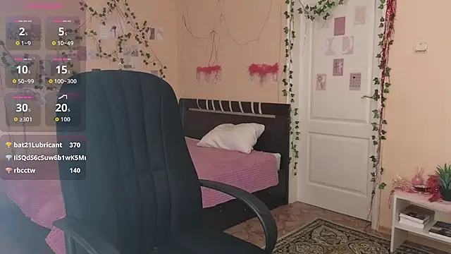 Rosette_Pricky's cam snapshot