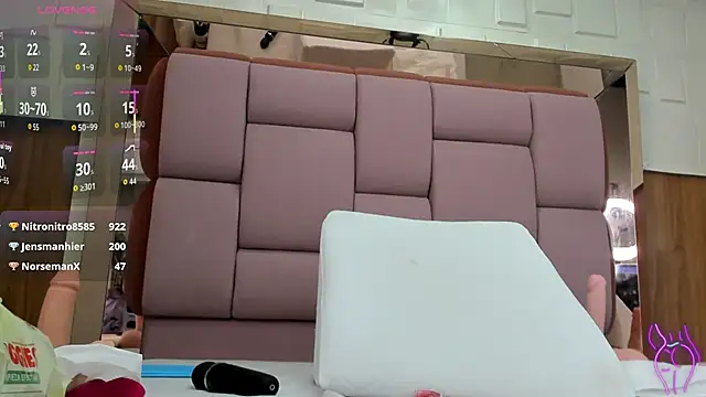 sophiaarenas's cam snapshot