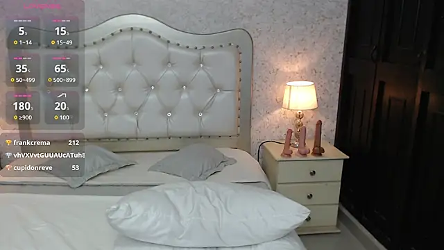 skinny_keily14's cam snapshot