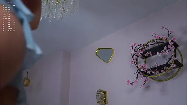 SunnivaCovil's cam snapshot