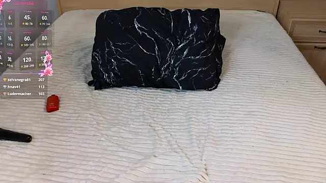 DorisCandelario's cam snapshot