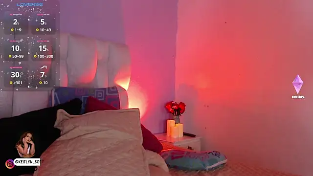 keitlynsoto's cam snapshot