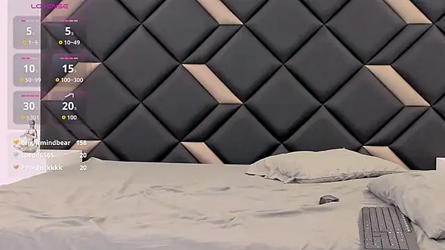 GeraldineSandoval's cam snapshot