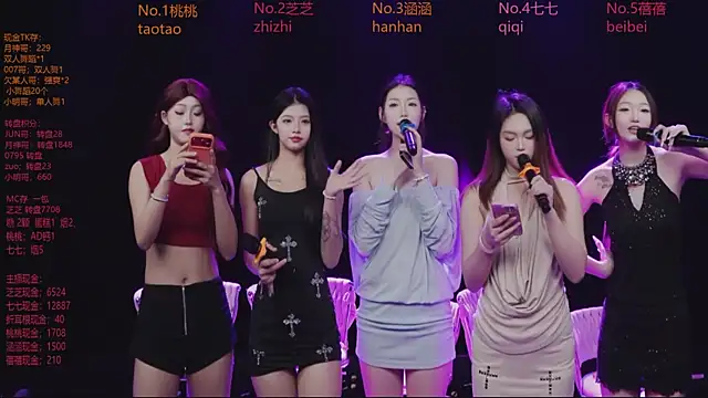 HHH-777's cam snapshot