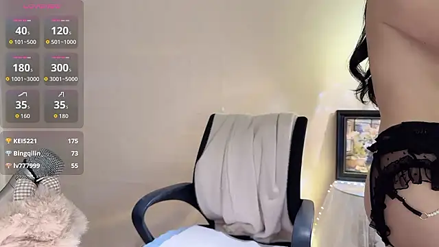 Molly00-'s cam snapshot