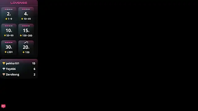 jonson-'s cam snapshot