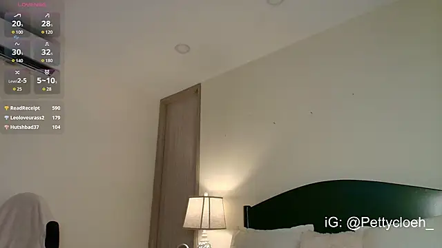 PettyCloeh's cam snapshot