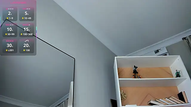 ErinBissonnette's cam snapshot