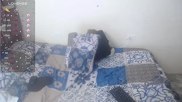 Jannadays's cam snapshot