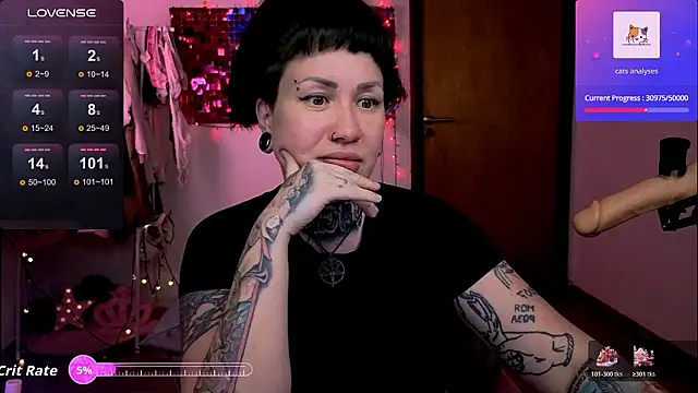 DakotaCandy's cam snapshot