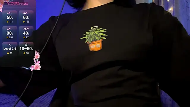 Meowluly's cam snapshot