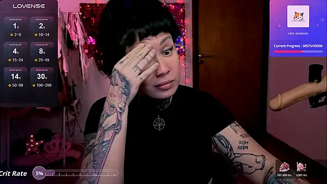 DakotaCandy's cam snapshot