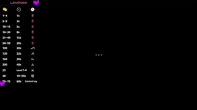 SibleyAllston's cam snapshot