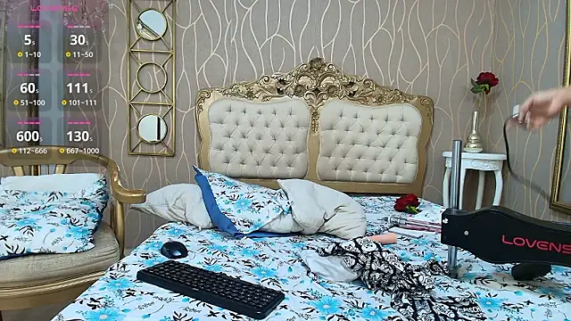 Anywishes's cam snapshot