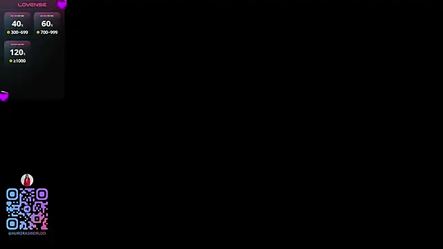 Auroragin's cam snapshot