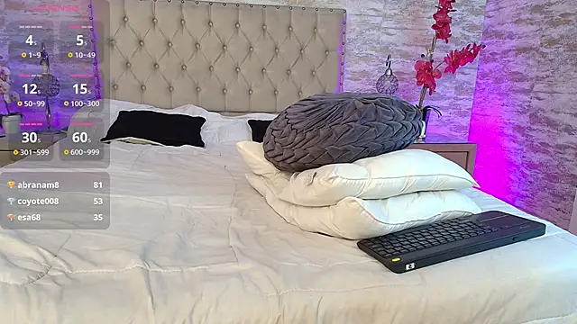 Kaorusweet's cam snapshot