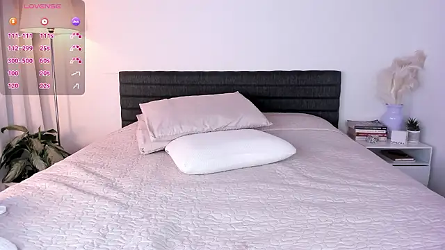 thinysweet's cam snapshot