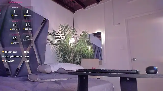 alessandra_wells's cam snapshot