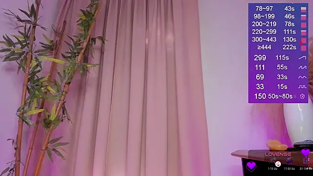 Bella-White's cam snapshot