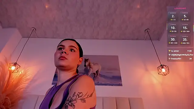 Melodyblacke's cam snapshot