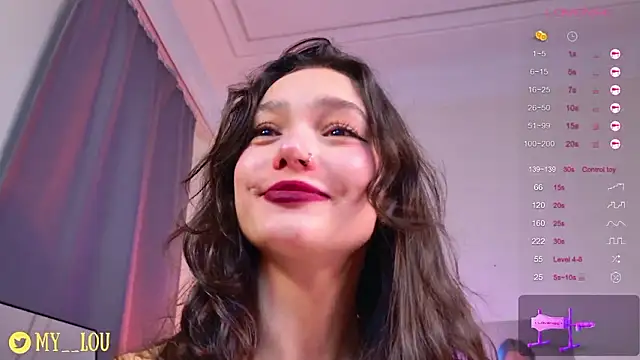 MyLoulaby's cam snapshot