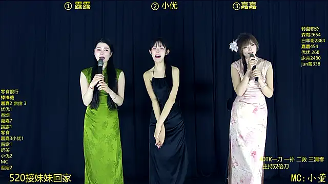 YG-808's cam snapshot